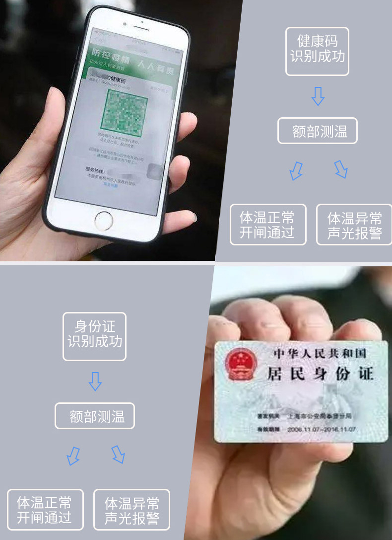 測溫健康碼人臉識別測溫通道閘機系統(tǒng)